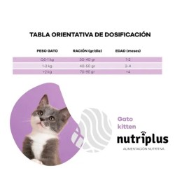 2 KG NUTRIPLUS PIENSO GATOS KITTEN
