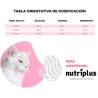 2 KG NUTRIPLUS PIENSO GATOS ADULTO ESTERILIZADO