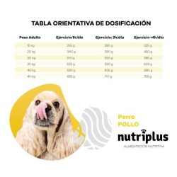 3 KG NUTRIPLUS PERROS ADULTO POLLO