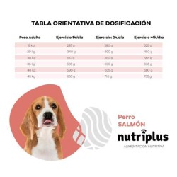 3 KG NUTRIPLUS PERROS ADULTO SALMON