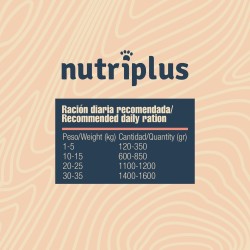 COMIDA HUMEDA SALMON NUTRIPLUS PERROS 400 GR
