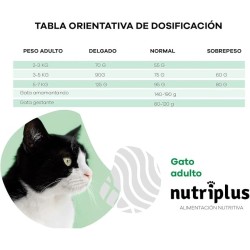 2 KG NUTRIPLUS GATOS ADULTO