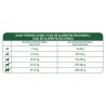 14KG LIBRA DOG SALMON